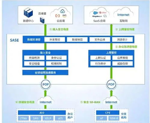 勝網科技成功簽約儀器公司，共筑研發代碼與設計數據安全防線