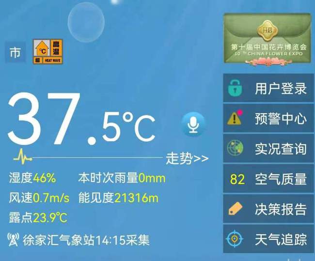37.8℃！今日午后上海成全國(guó)最熱點(diǎn) 自動(dòng)氣象站記錄超標(biāo)，為何感覺(jué)特別烈？